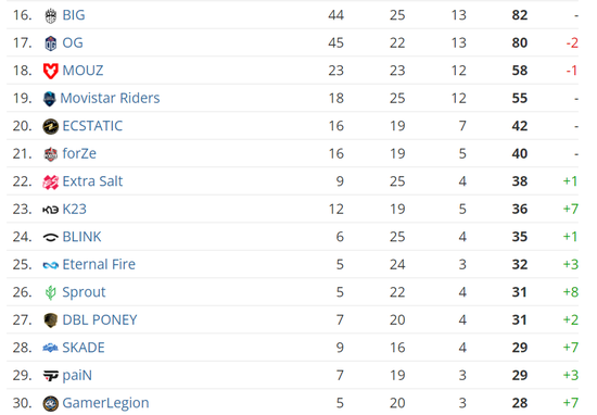 VALORANT全新反作弊系统详解与玩家攻略