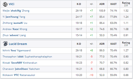 蚂蚁电竞七周年庆典发布会推出《永劫无间》联名装备