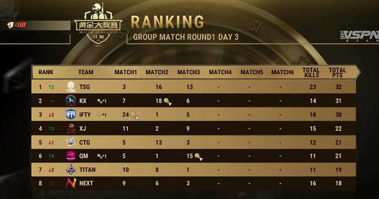 2025电竞世界杯王者荣耀激烈决赛回顾