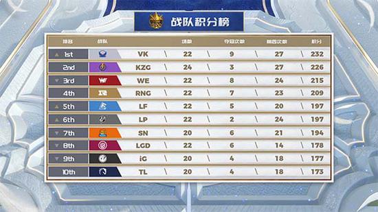 DOTA2俱乐部GG起诉选手索赔750万加元的内幕