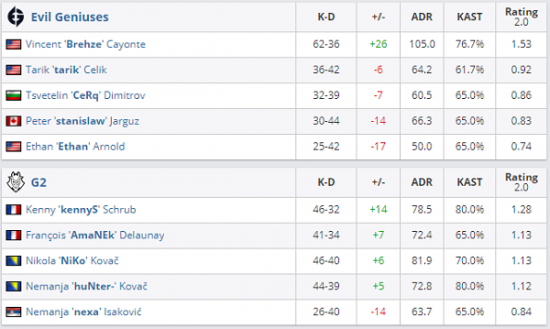 电竞世界杯为何应成为全球文化盛会
