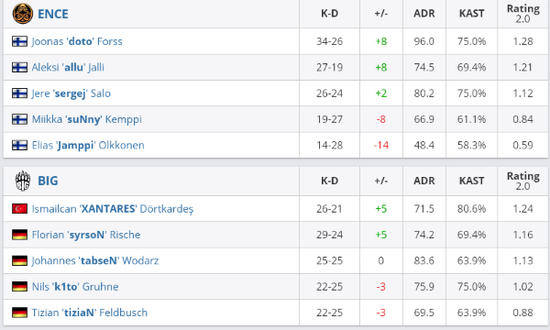 杨戬最佳出装解析，助你在肉装中崭露头角