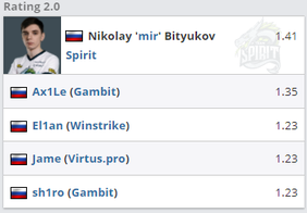 DOTA2国际邀请赛2025今日开赛 中国战队争夺冠军